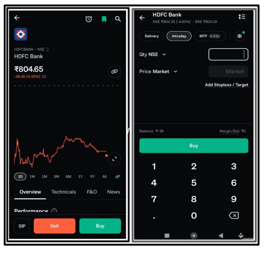 Intraday Trading example photo