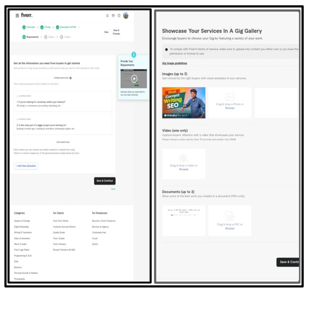 FIVERR PAR GIG PAR FAQ BANATE HUE IMAGE -